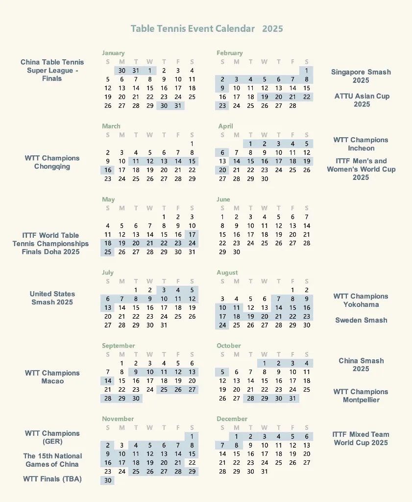 Wang Chuqin's match schedules in 2025 Calendar