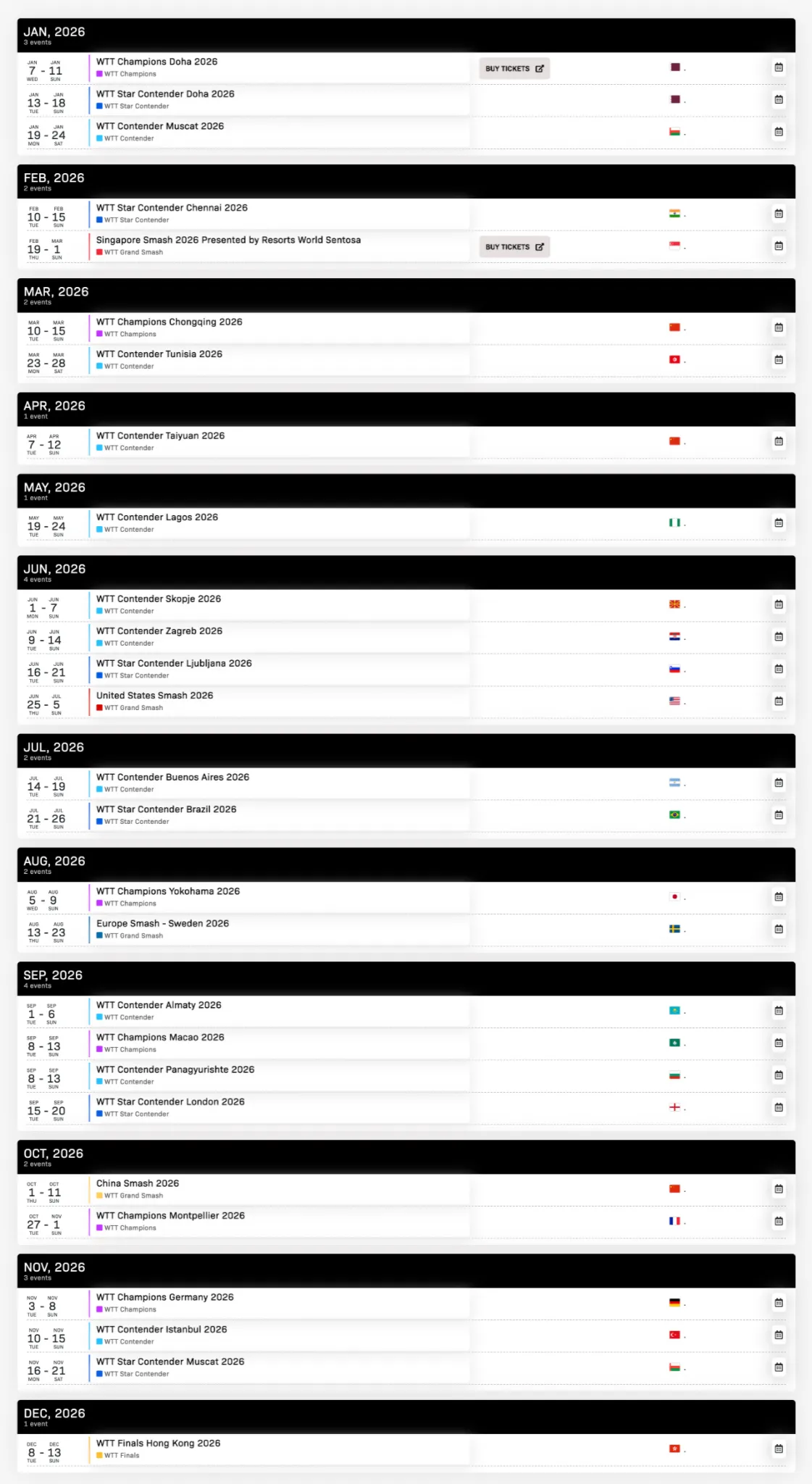 WTT events calendar 2025